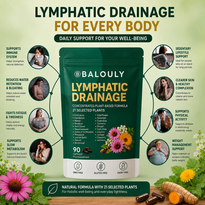 Lymphatic Drainage Capsules