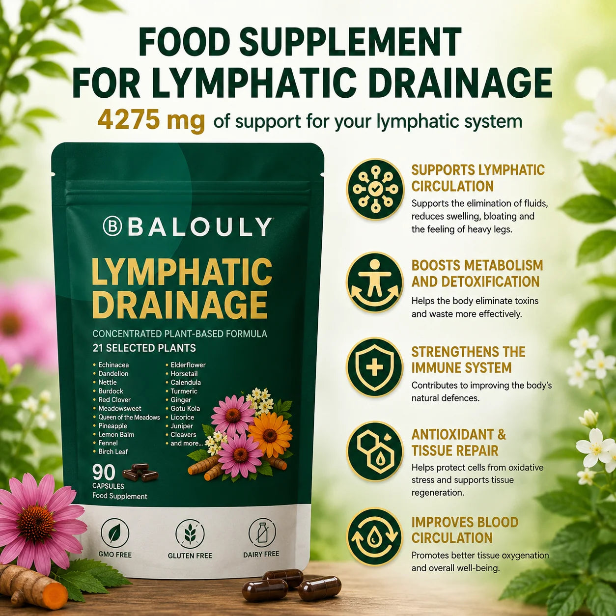 Lymphatic Drainage Capsules