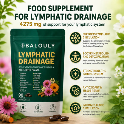 Lymphatic Drainage Capsules